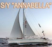 Naxos sailing, yacht chartering, rent a sailing boat